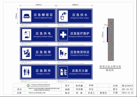 貼墻式應(yīng)急標(biāo)志牌，貼墻式地震標(biāo)志牌